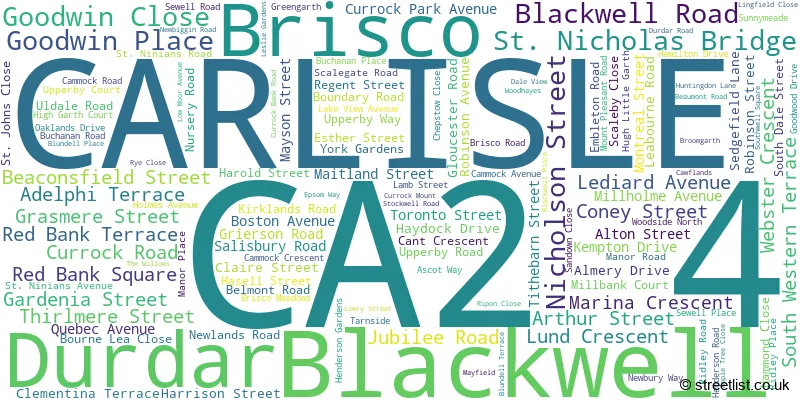 A word cloud for the CA2 4 postcode